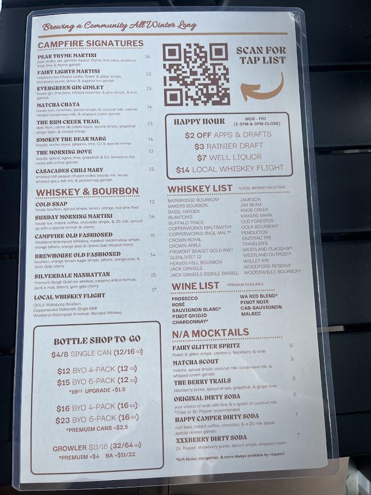 Peninsula BrewHouse Menu image 4
